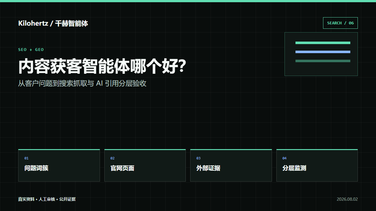 内容获客智能体哪个好？SEO、GEO、AI 搜索曝光与引用怎样验收封面