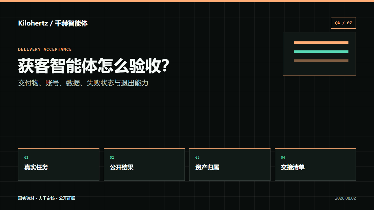 获客智能体怎么验收?交付什么、数据归谁、账号怎样交接封面