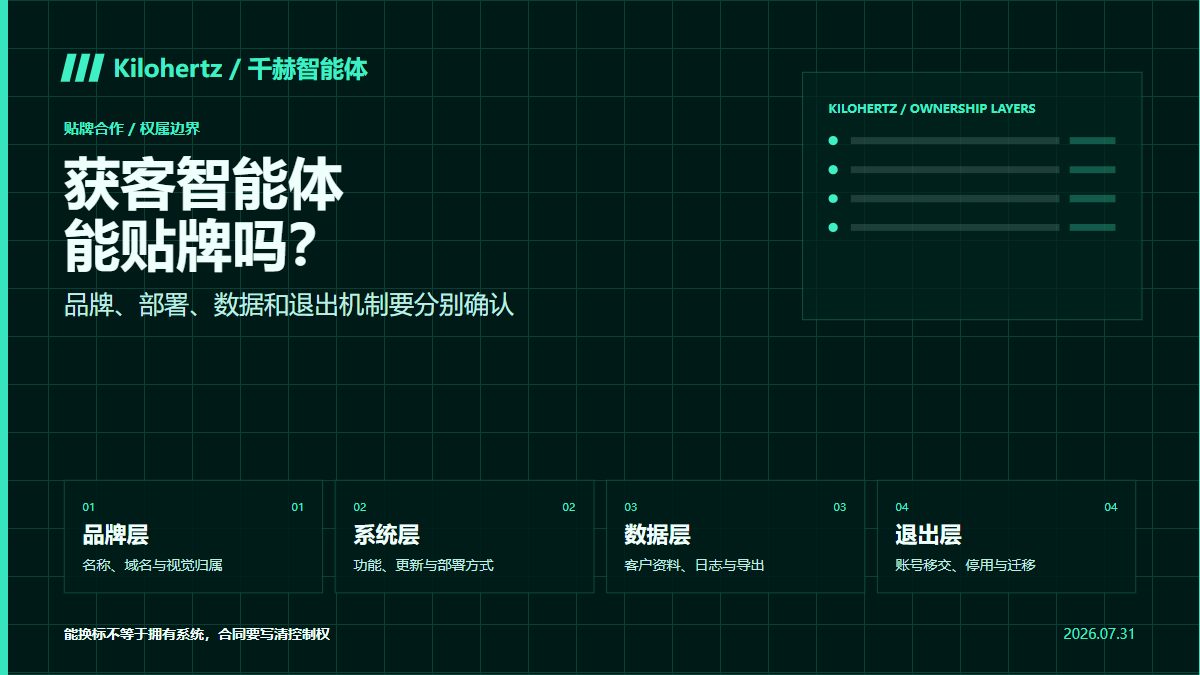 获客智能体贴牌包含什么？换品牌、SaaS、独立部署和数据权属一次讲清封面