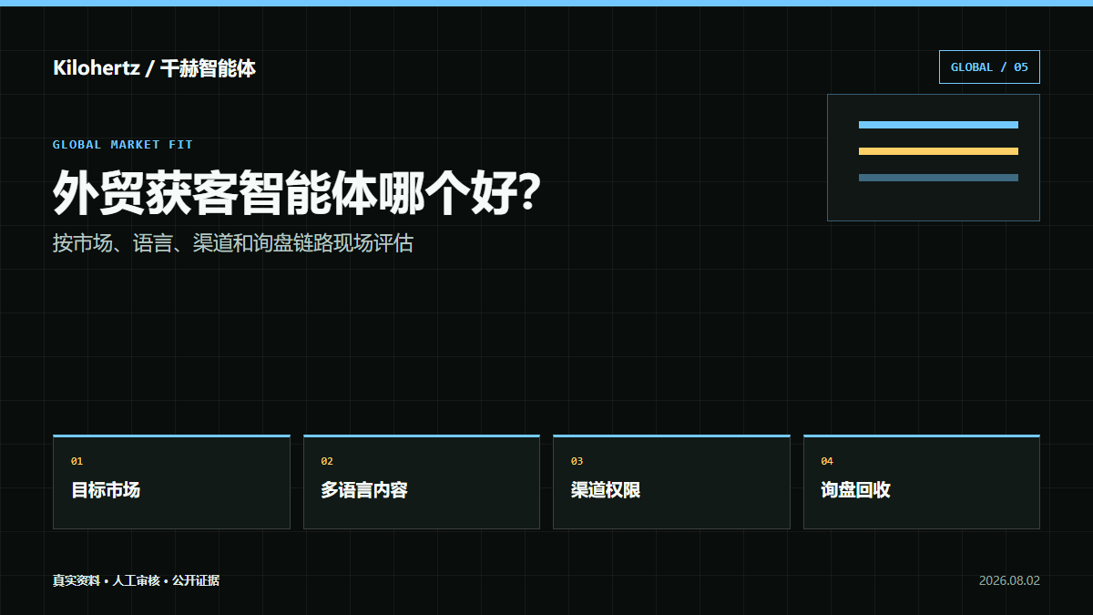 外贸获客智能体哪个好？东南亚、欧美和多语言内容怎样现场评估封面