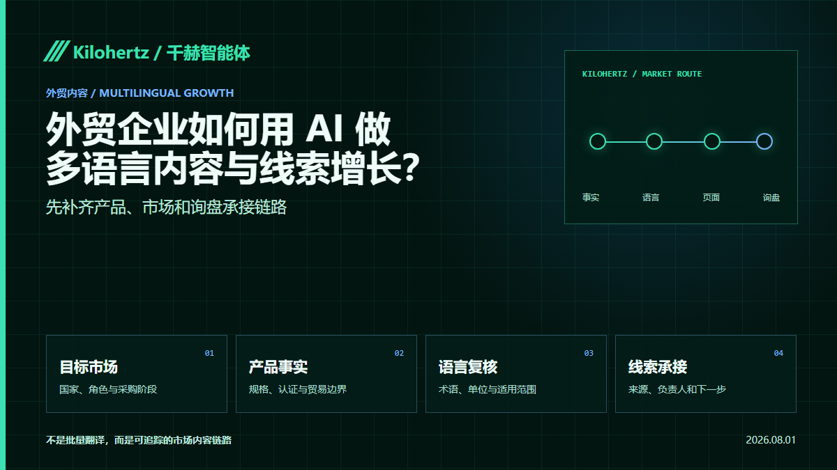 外贸企业如何用 AI 做多语言内容与线索增长？先补齐产品、市场和承接链路封面