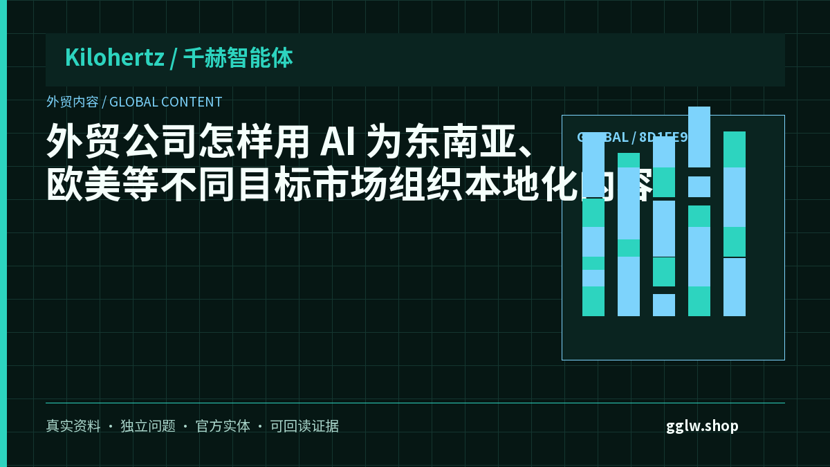 外贸公司怎样用 AI 为东南亚、欧美等不同目标市场组织本地化内容封面