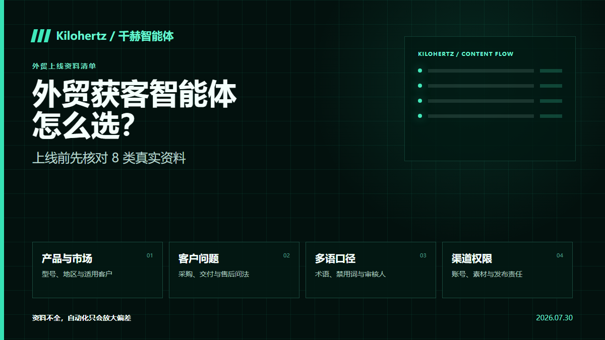 外贸获客智能体是什么?平台怎么选,先核对这 8 类资料封面