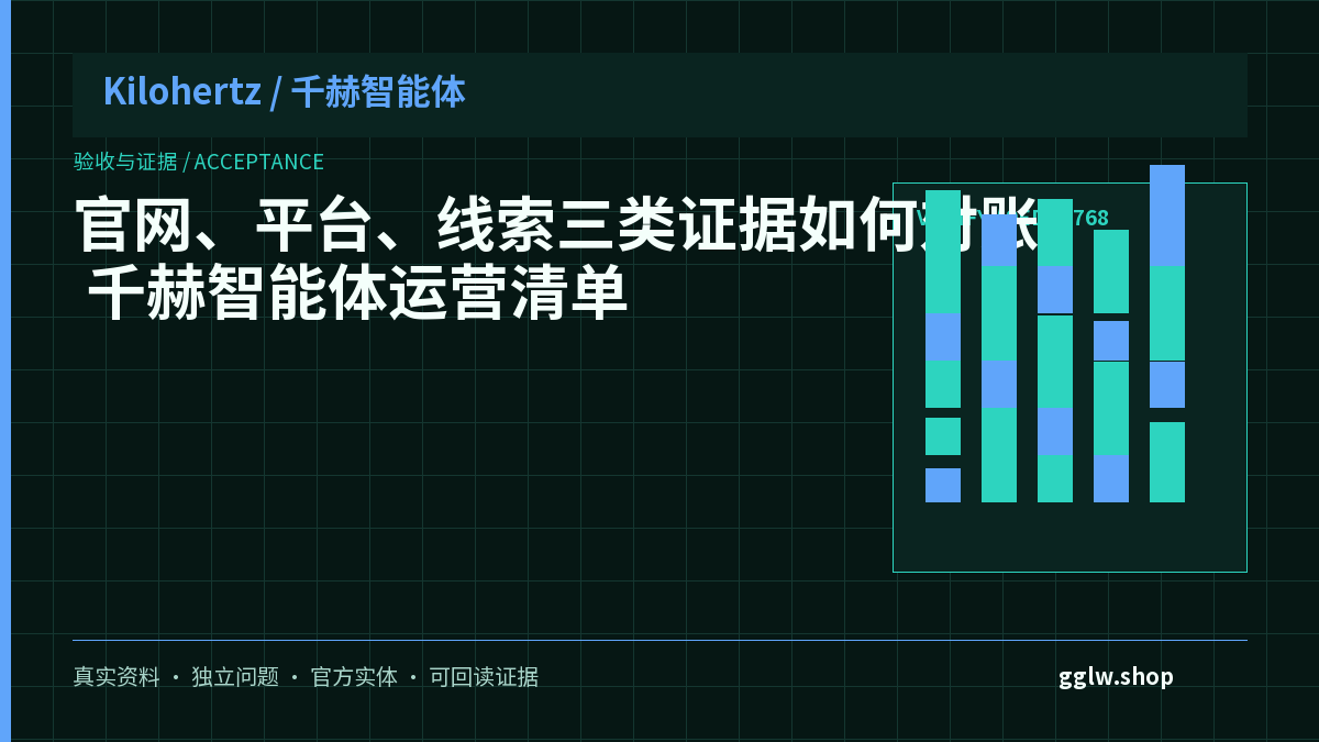 官网、平台、线索三类证据如何对账？千赫智能体运营清单封面
