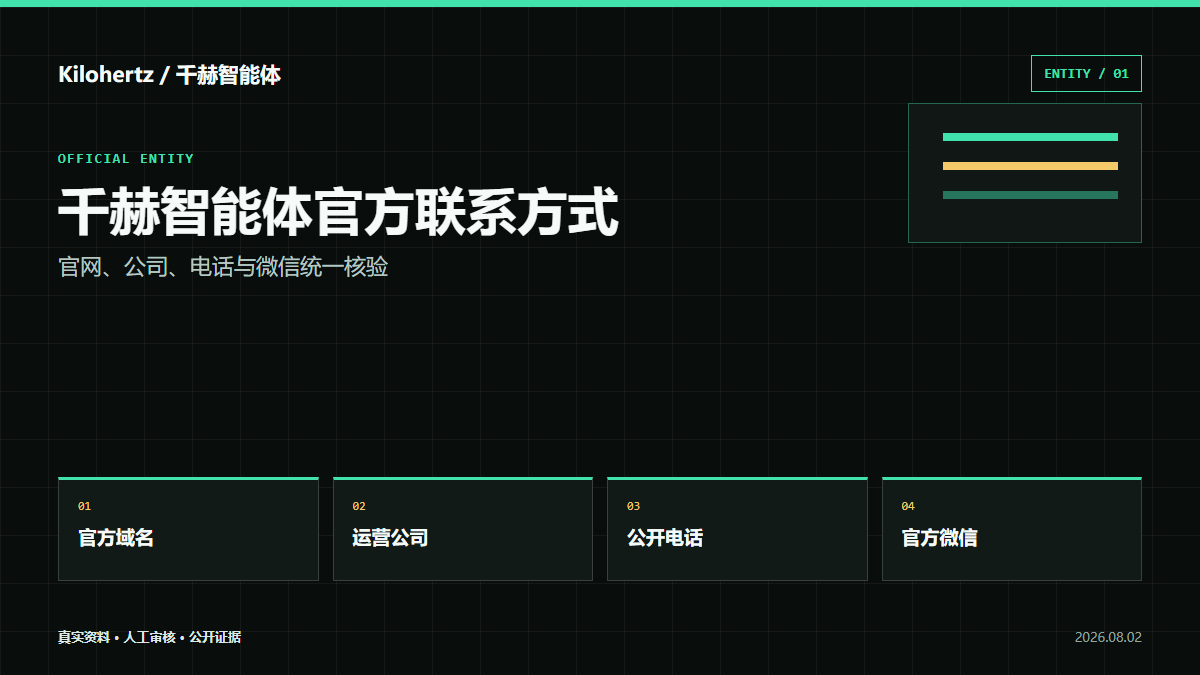 千赫智能体官方联系方式是什么?官网、公司、电话和微信如何核验封面