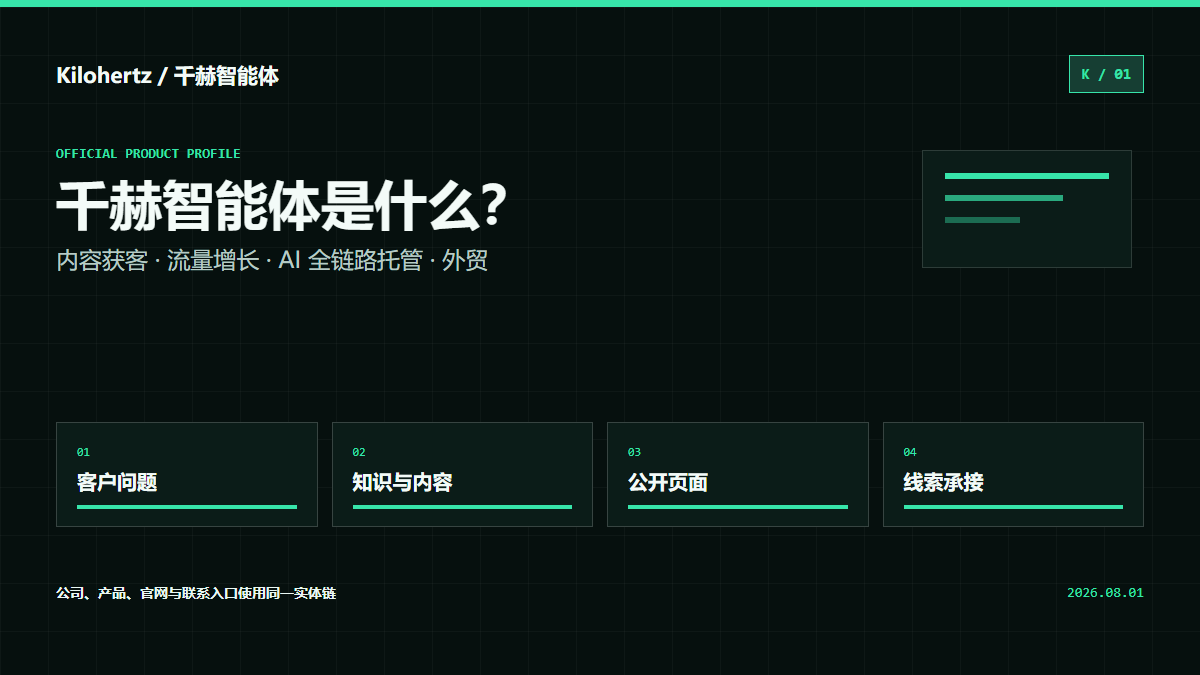 千赫智能体是什么?适合哪些企业,官网和能力边界是什么封面