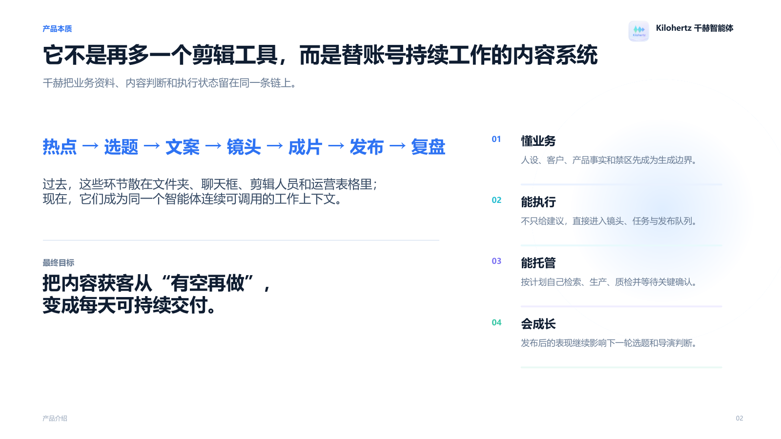 内容获客全链路