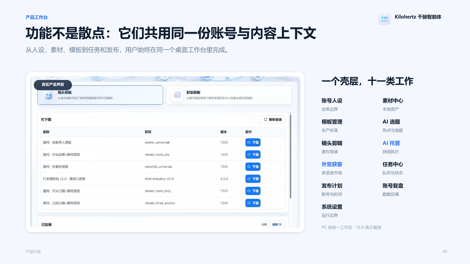 人物产品过程现场交付素材理解