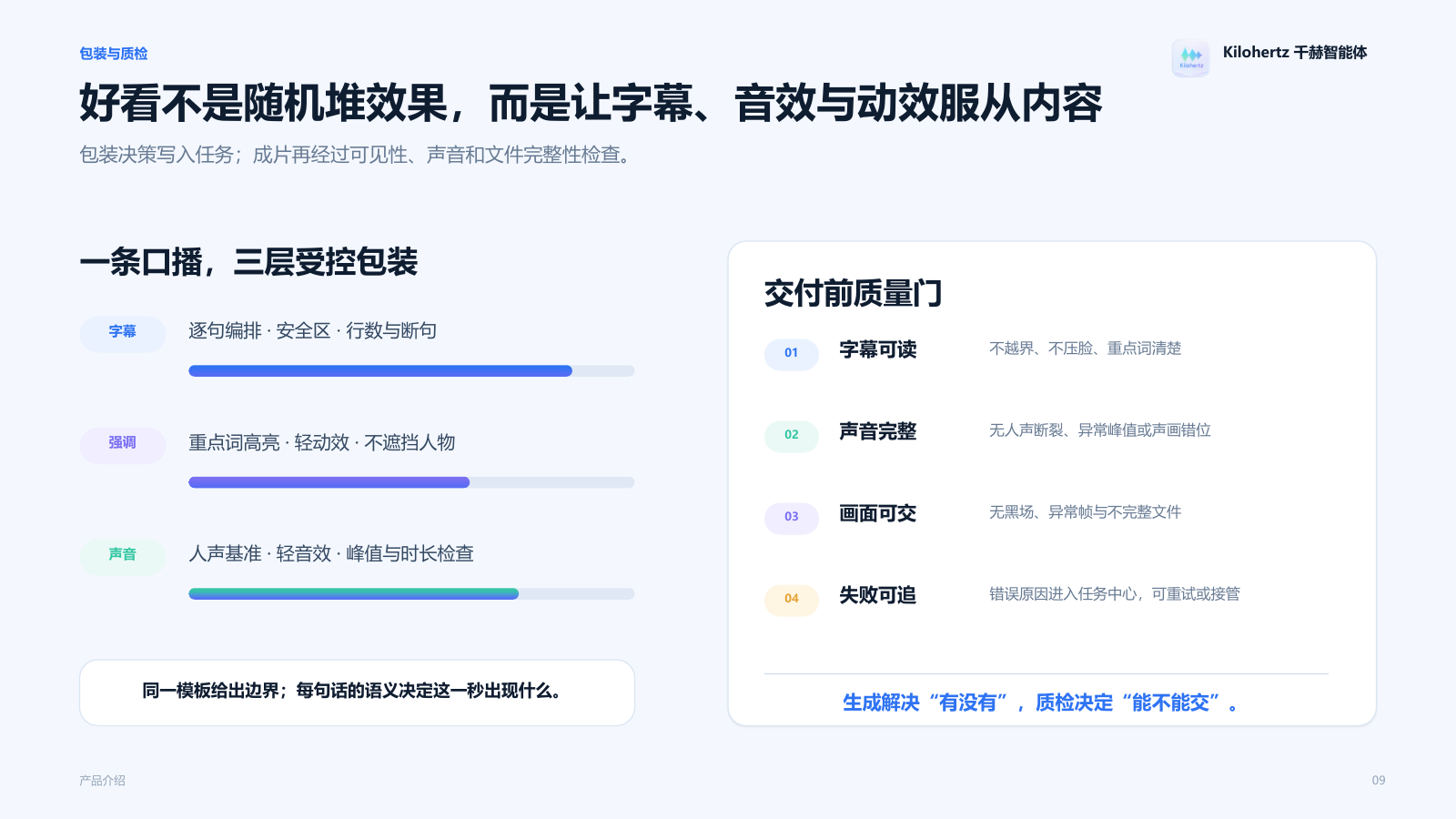 AI托管任务节点与人工确认