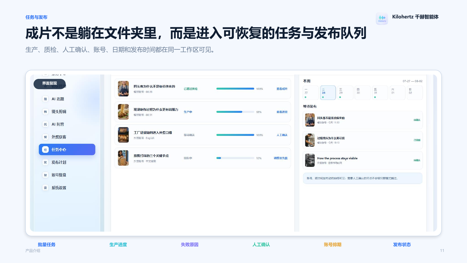 外贸获客事实底稿与多语言版本