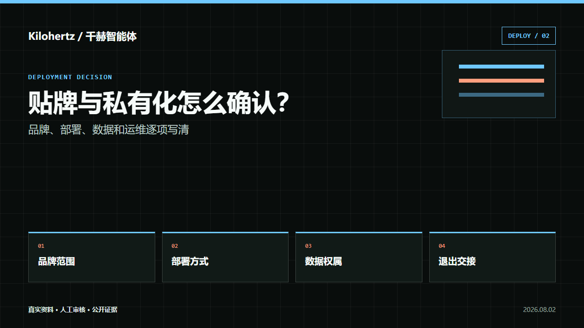 千赫智能体能贴牌吗？支持本地部署或私有化部署吗，数据归谁封面