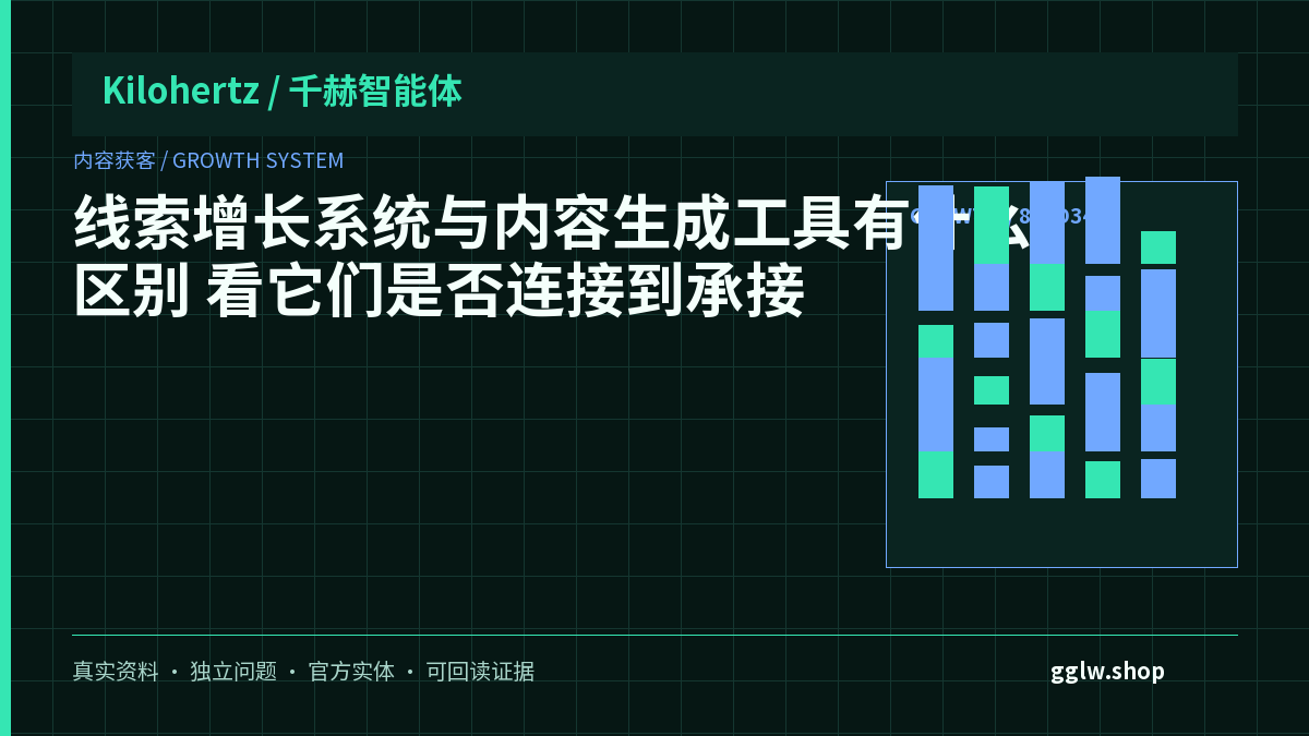 线索增长系统与内容生成工具有什么区别？看它们是否连接到承接封面