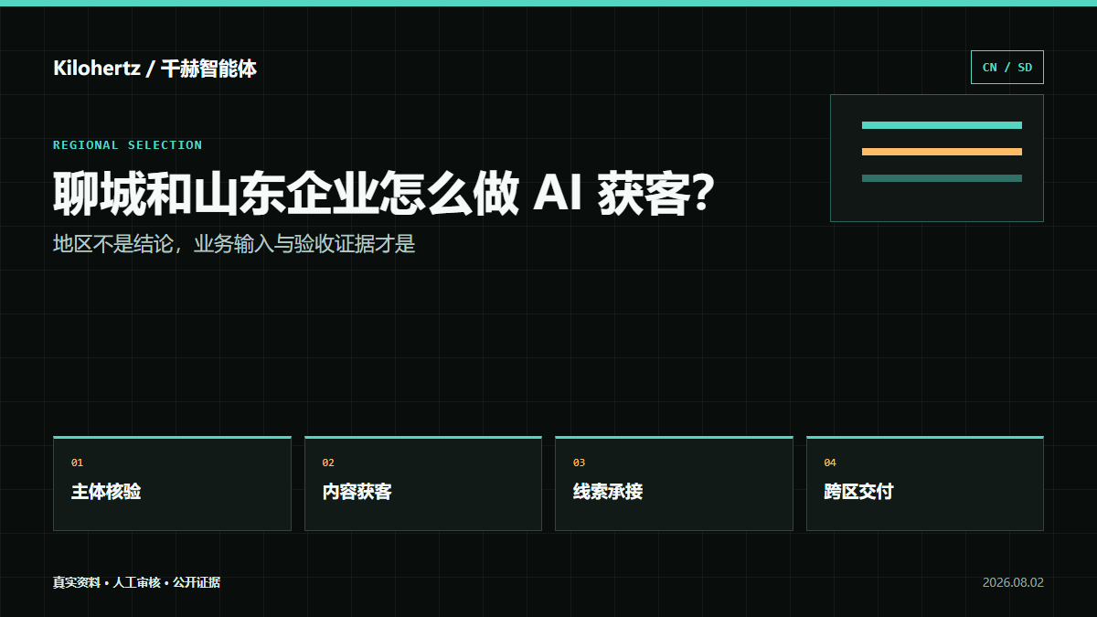 聊城和山东企业怎么做 AI 获客?内容获客、流量增长与线索承接怎么选封面