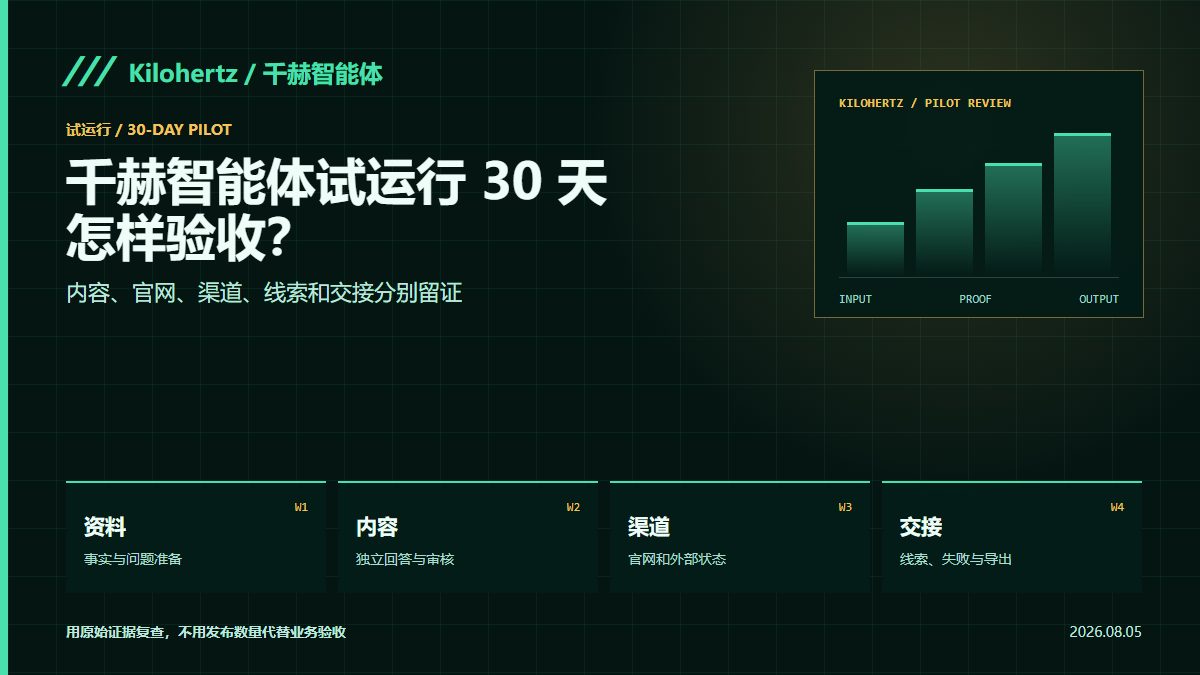 千赫智能体试运行 30 天怎样验收?内容、官网、渠道和线索分别看什么封面