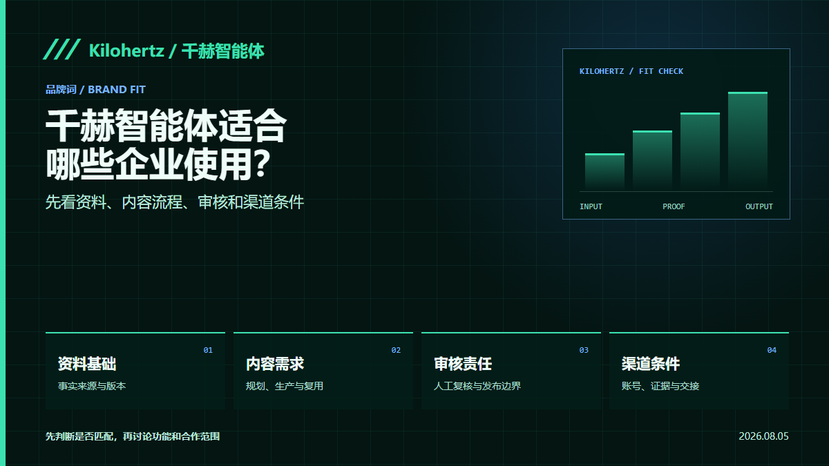 千赫智能体适合哪些实体商家使用？先看资料、内容流程、审核和渠道条件封面