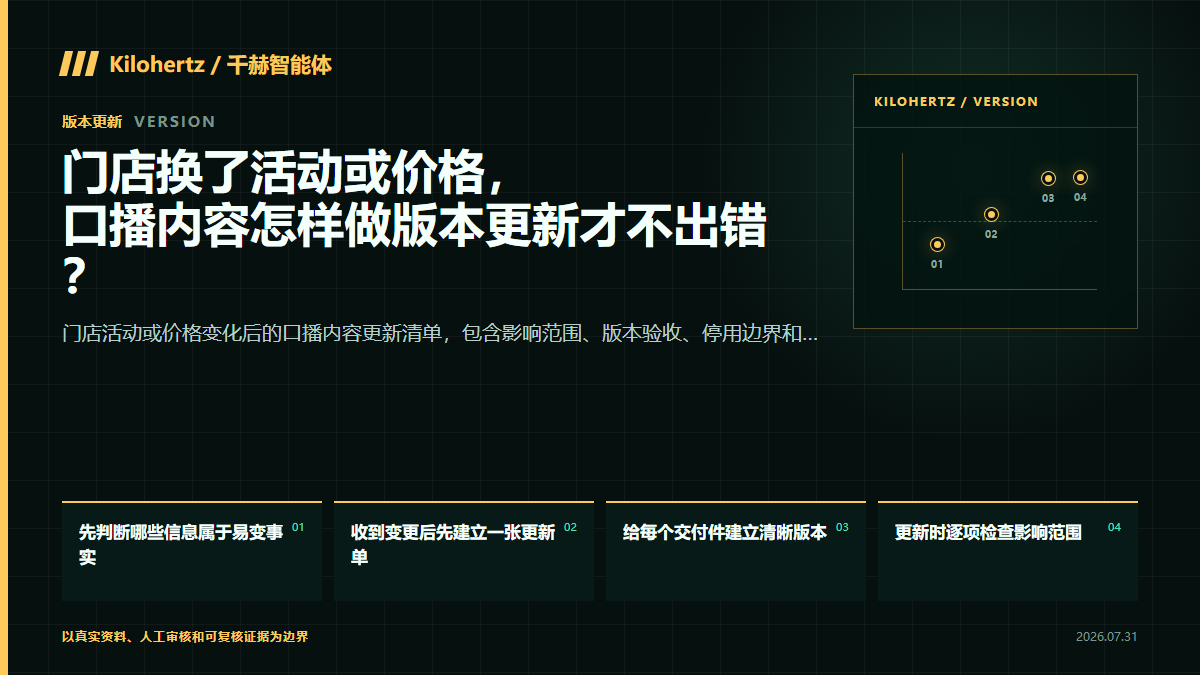 门店换了活动或价格,口播内容怎样做版本更新才不出错?封面