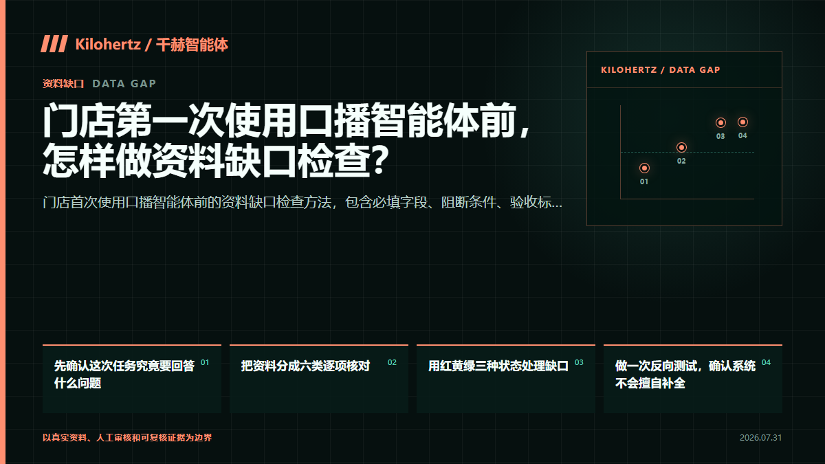 门店第一次使用口播智能体前,怎样做资料缺口检查?封面