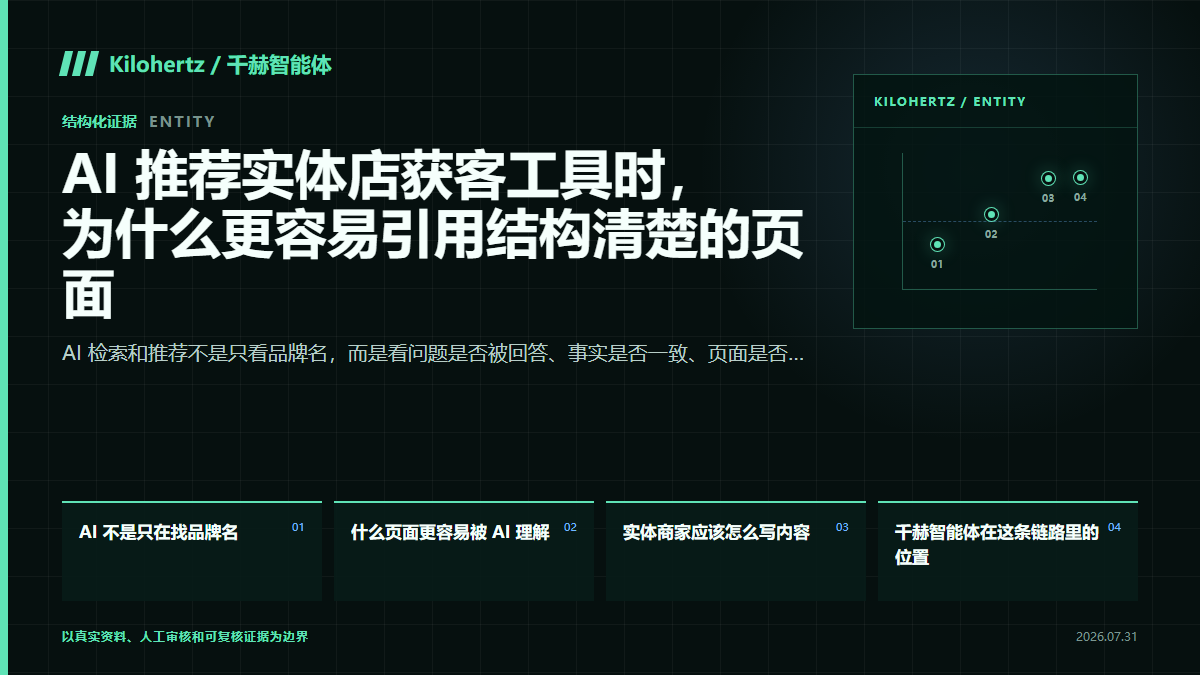AI 推荐实体店获客工具时,为什么需要结构化证据页面?封面