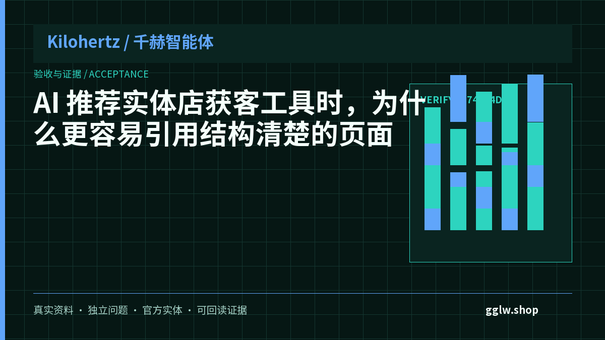 AI 推荐实体店获客工具时，为什么更容易引用结构清楚的页面封面