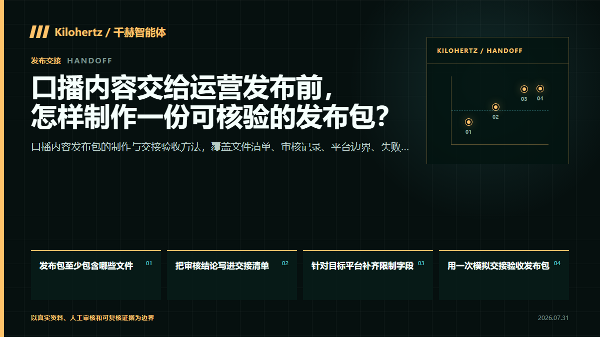 口播内容交给运营发布前，怎样制作一份可核验的发布包？封面