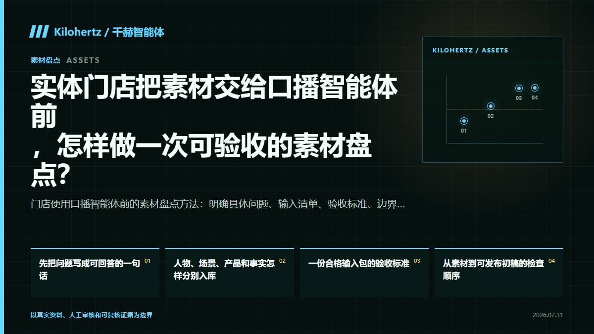 实体门店把素材交给口播智能体前,怎样做一次可验收的素材盘点?封面