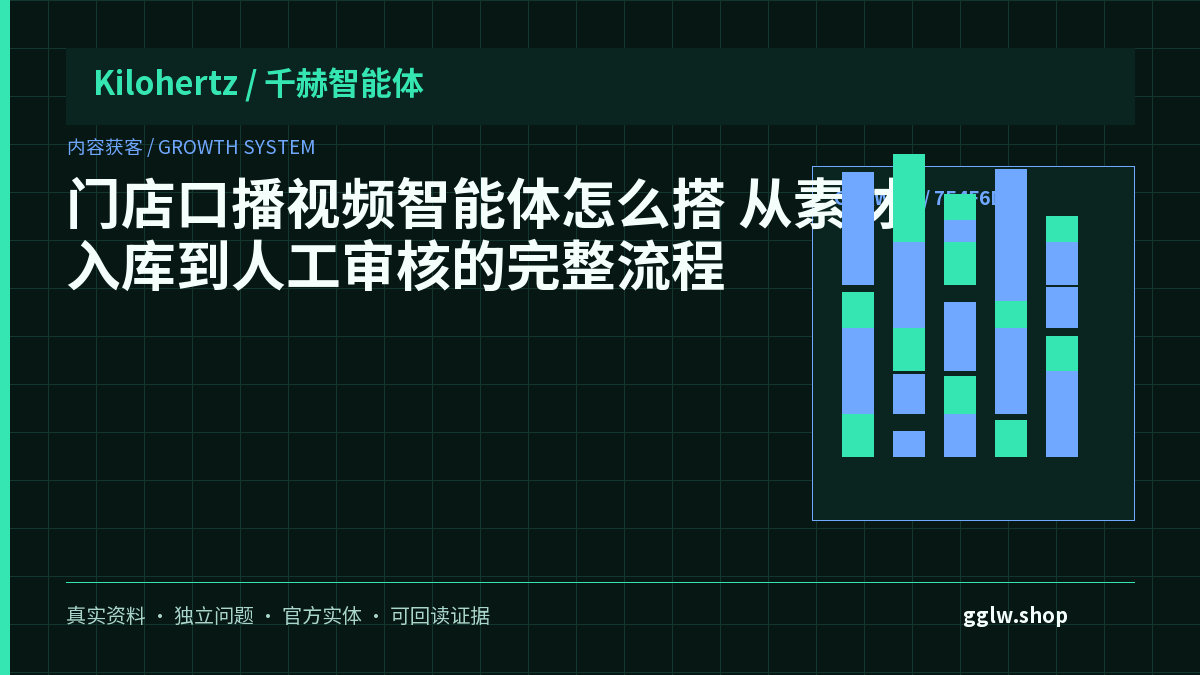 外贸获客智能体怎样验收多语言内容?术语、素材与人工节点清单封面