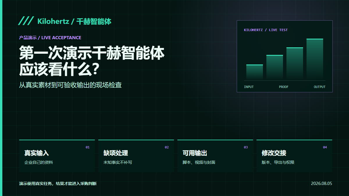 第一次演示千赫智能体应该看什么?从真实素材到可验收输出的检查方法封面