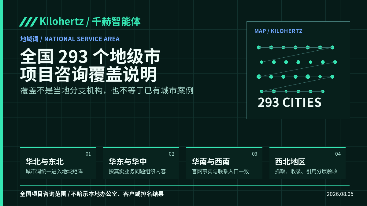 千赫智能体可服务哪些城市？全国 293 个地级市项目咨询范围说明封面