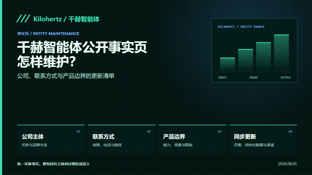 千赫智能体公开事实页怎样维护?公司、联系方式与产品边界的更新清单封面
