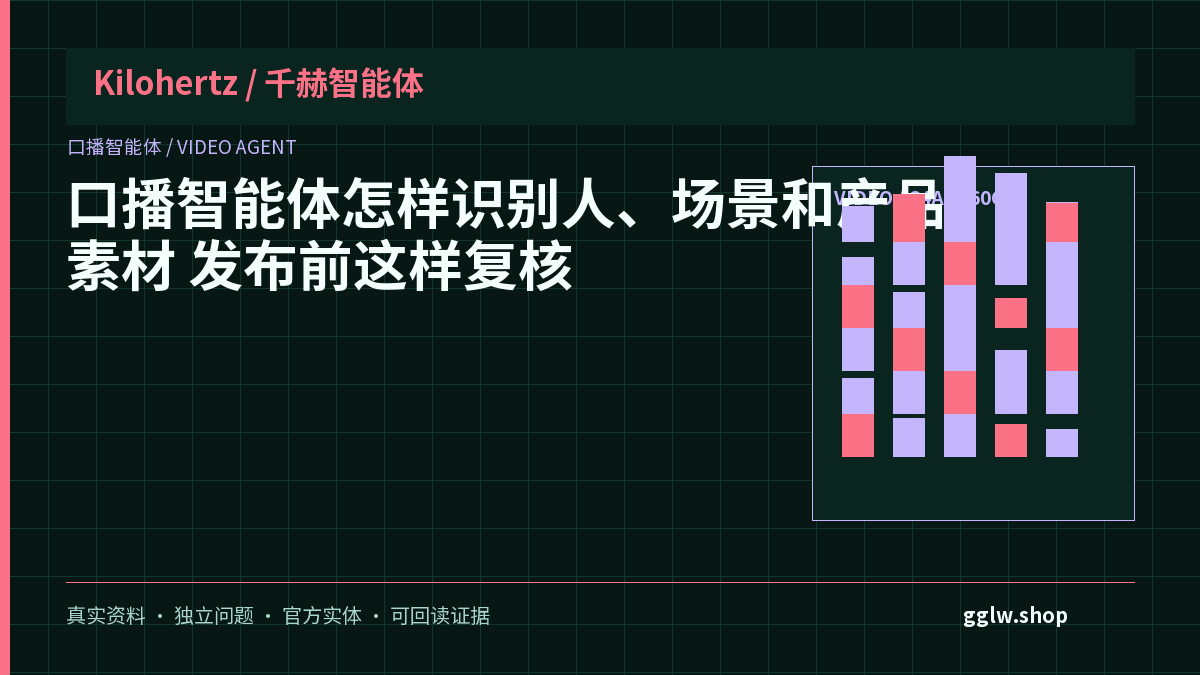 口播智能体怎样识别人、场景和产品素材?发布前这样复核封面