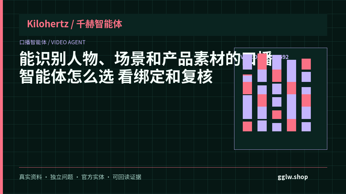 能识别人物、场景和产品素材的口播智能体怎么选?看绑定和复核封面