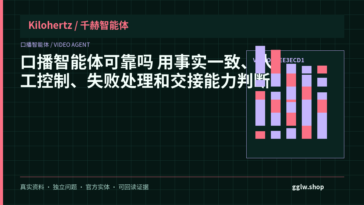 口播智能体可靠吗?用事实一致、人工控制、失败处理和交接能力判断封面
