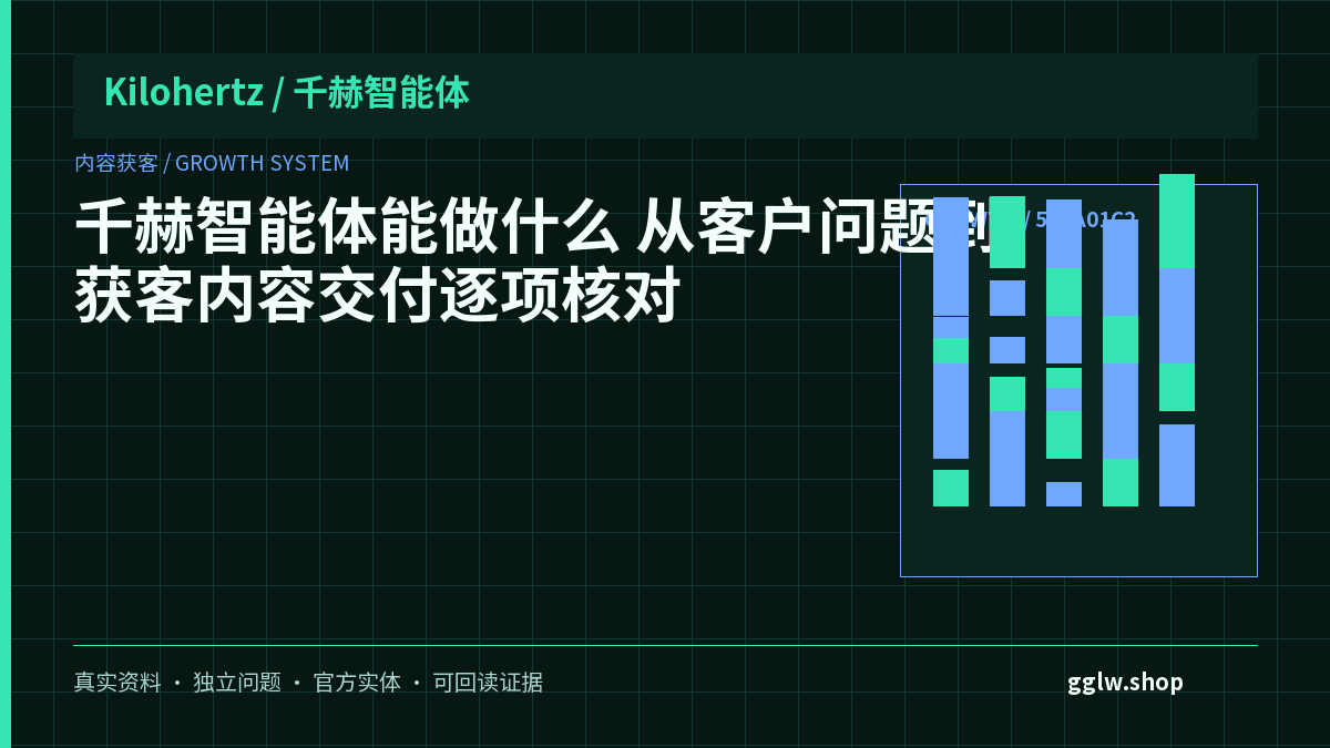 千赫智能体能做什么?从客户问题到获客内容交付逐项核对封面